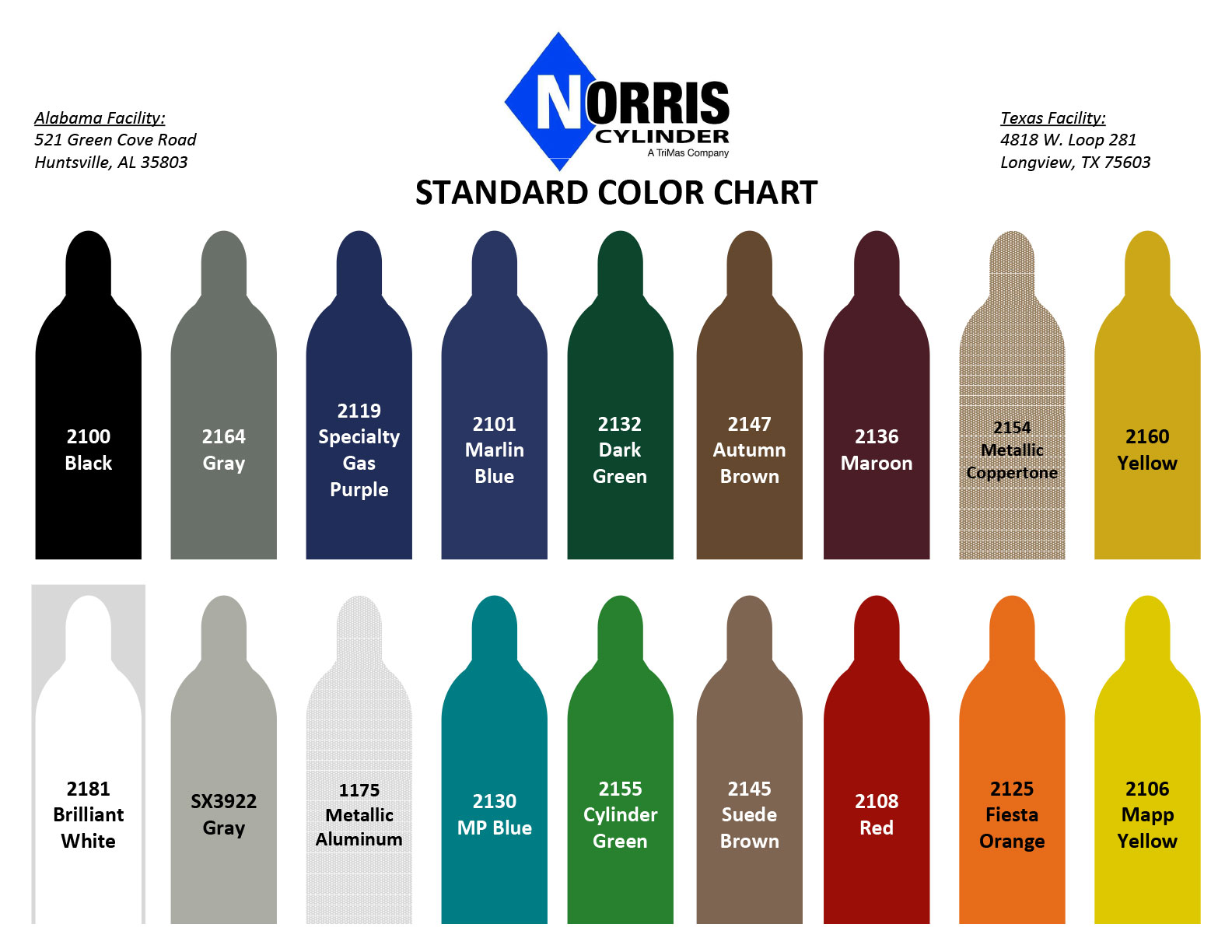 color chart image